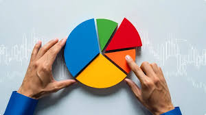 Sales Performance Analysis: A Complete Guide to Driving Business Growth