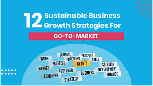 Strategic Market Positioning: A Complete Guide for Sustainable Business Growth